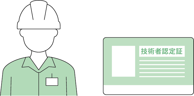 高い施工品質