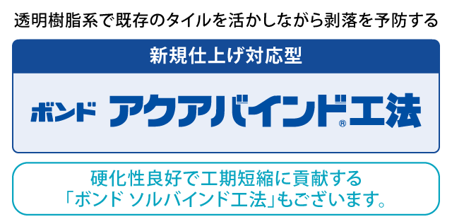 アクアバインド工法