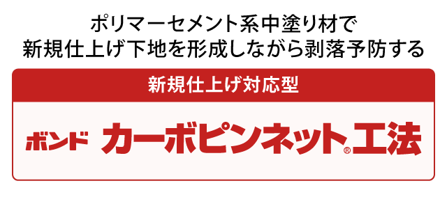 カーボピンネット工法